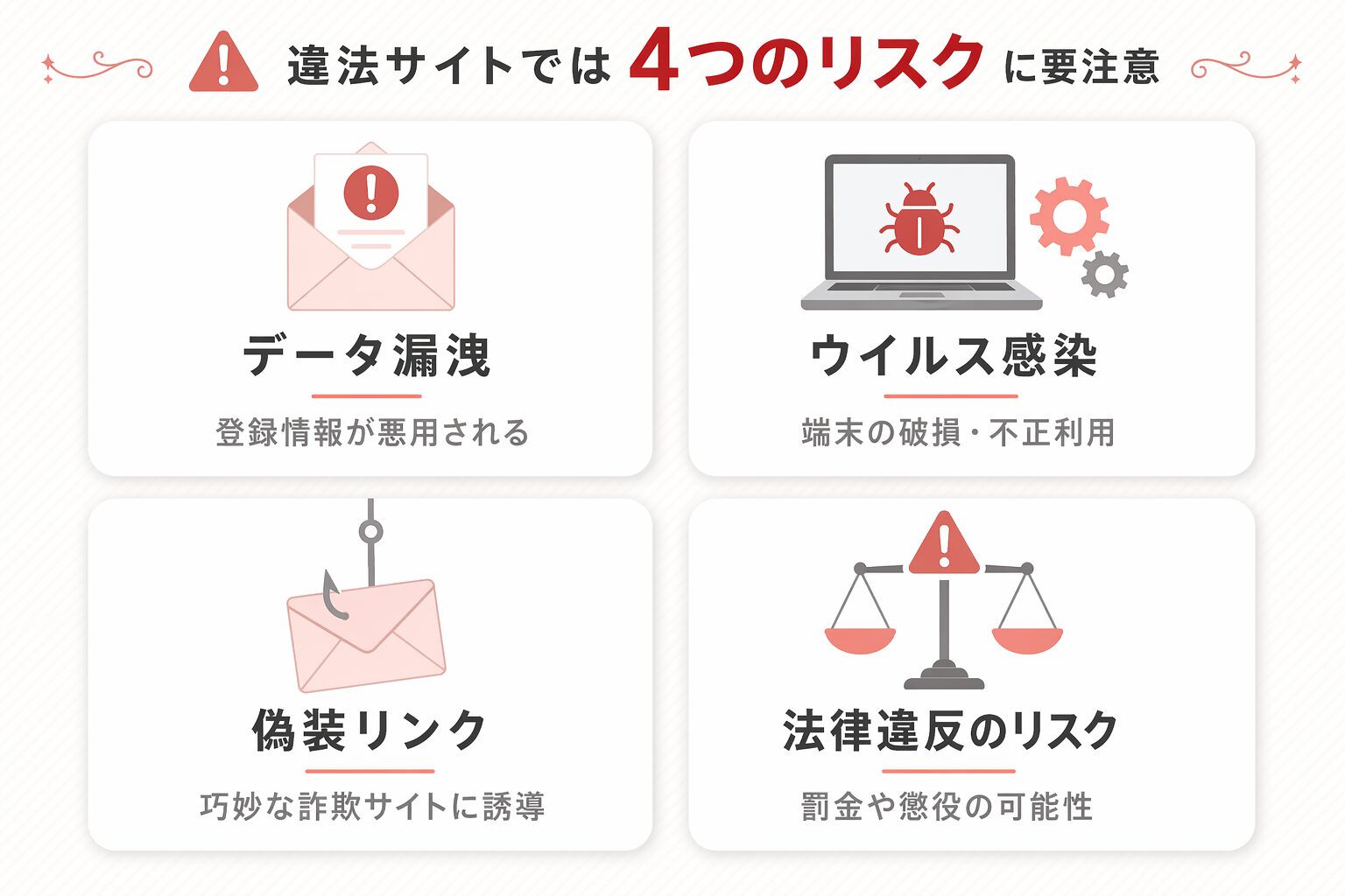 茅原啓佑の×恋 の違法サイトリスク図解